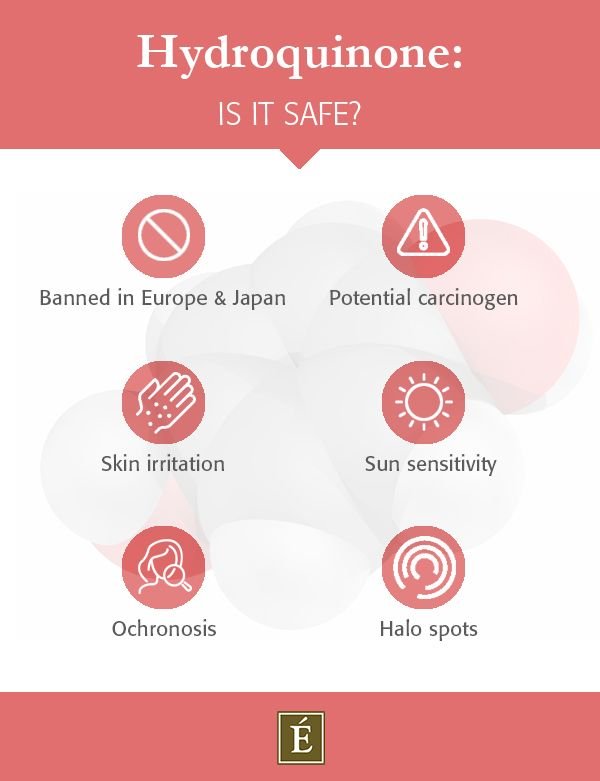 Demande d'infographie: l'hydroquinone est-elle sûre? 