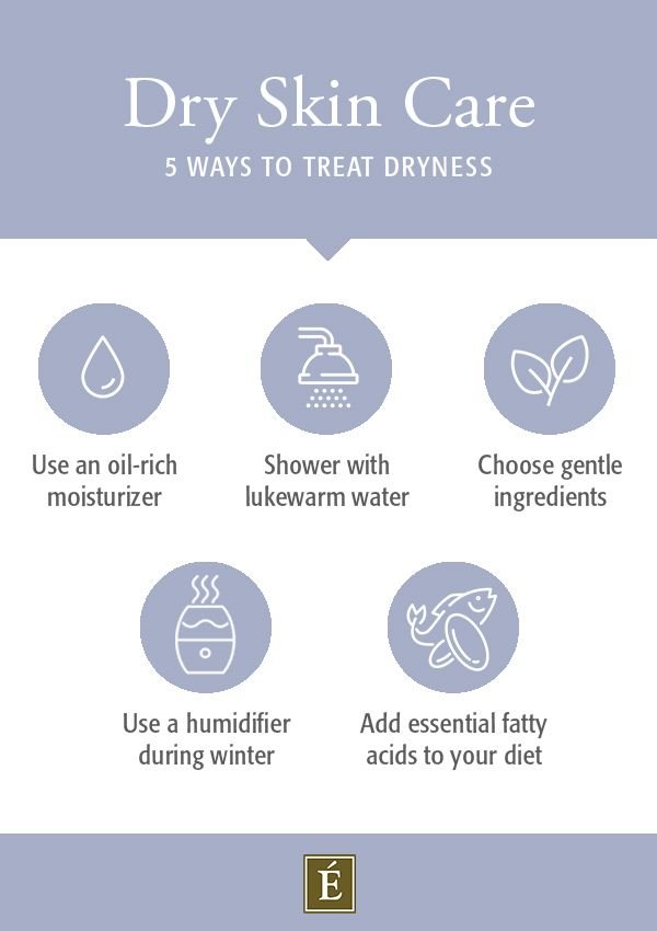 how to treat dry skin infographic